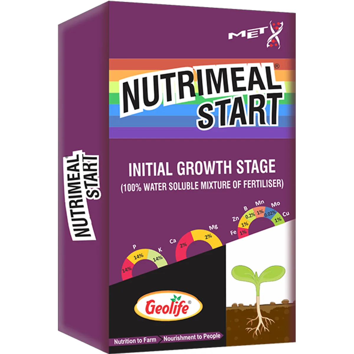 Geolife Nutrimeal Start (For Initial Growth Stage)