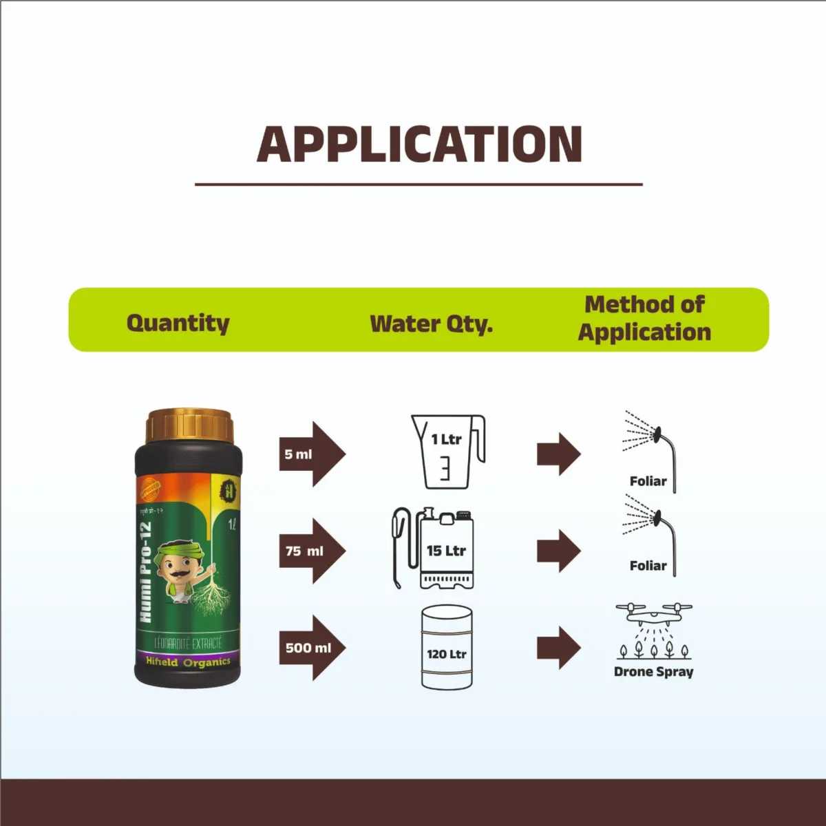 Hifield Humi Pro-12 Humic Acid 6% Liquid