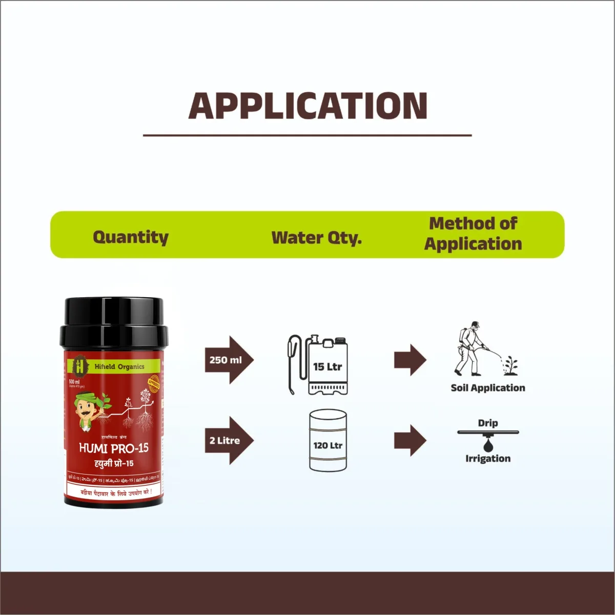 Hifield Humi pro-15  Humates 12.5% Liquid