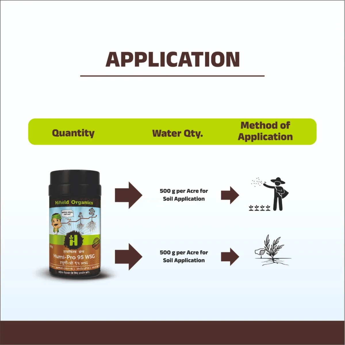 Humi Pro 95 WSG – Humic Acid 51%